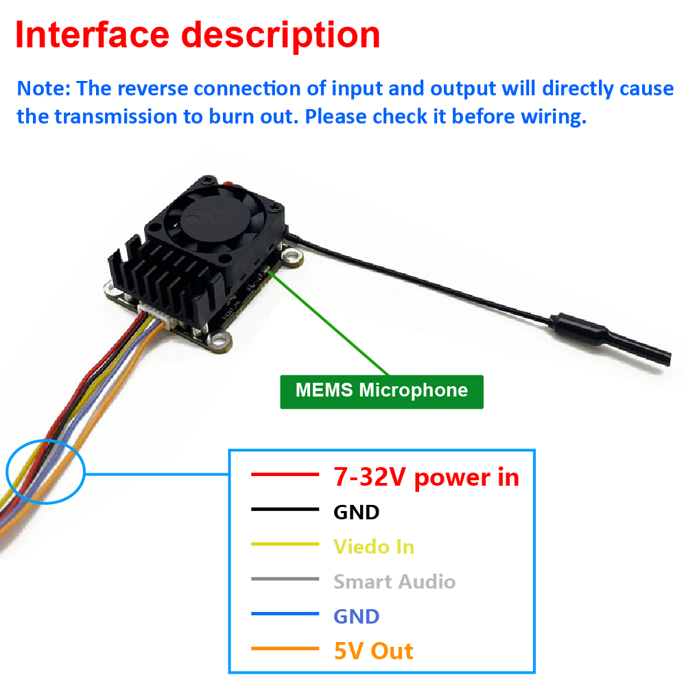 New upgrade 5.8Ghz 2W adjustab - đánh giá và giá Fpv Drone Transmitter